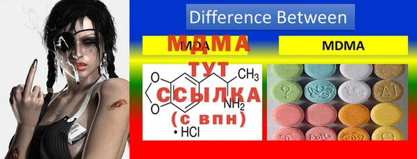 гидропоника Елабуга